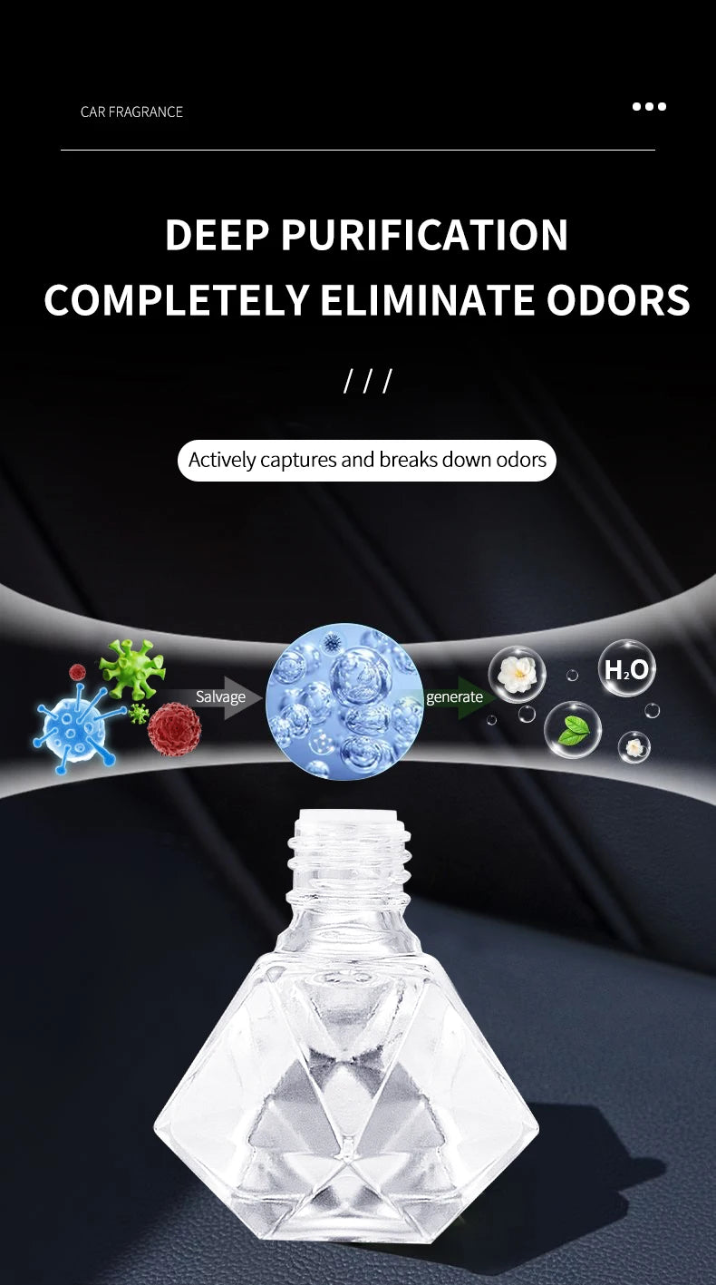 ong-Lasting Car Air Freshener – Fragrance for Automotive Interior