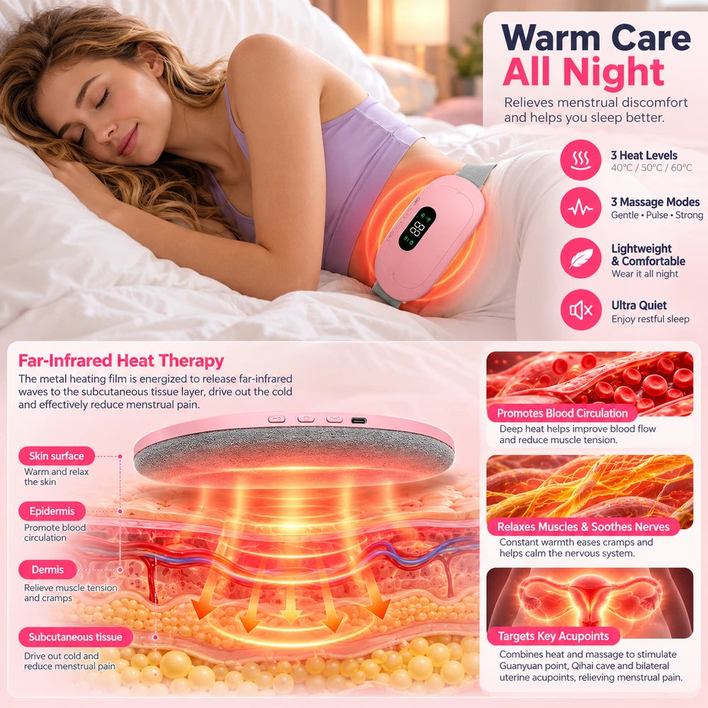 Tipwonder™ Cordless Heating & Massage Belt